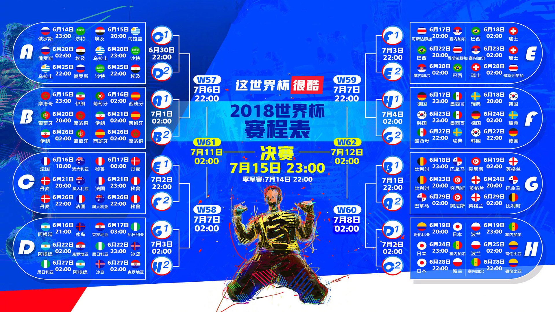 2026世界杯淘汰赛,塞尔维亚新核托纳利狂飙,泰国队全场窒息,0-4惨遭碾压!